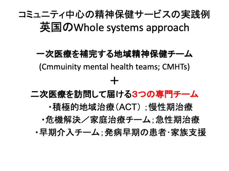 重い精神障害のある人への包括型地域生活支援 アウトリ-チ活動 